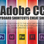 The Ultimate Adobe Apps Keyboard Shortcut Cheat Sheet