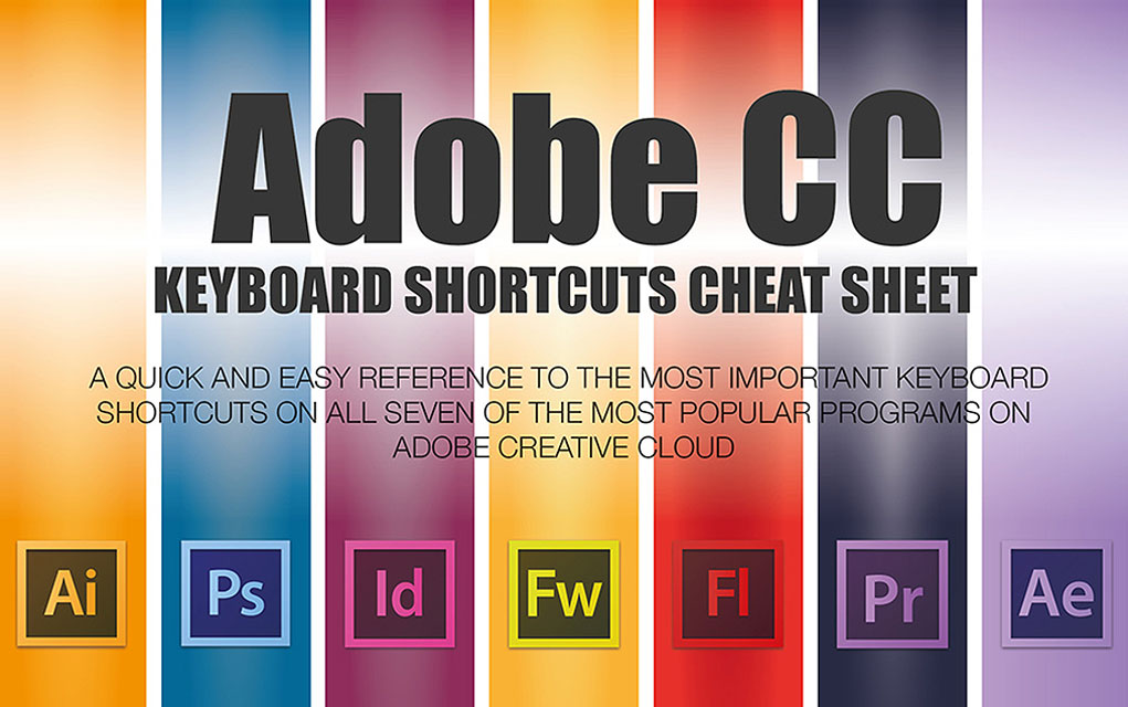 Learn All Your Adobe Apps Keyboard Shortcuts With This Ultimate Cheat