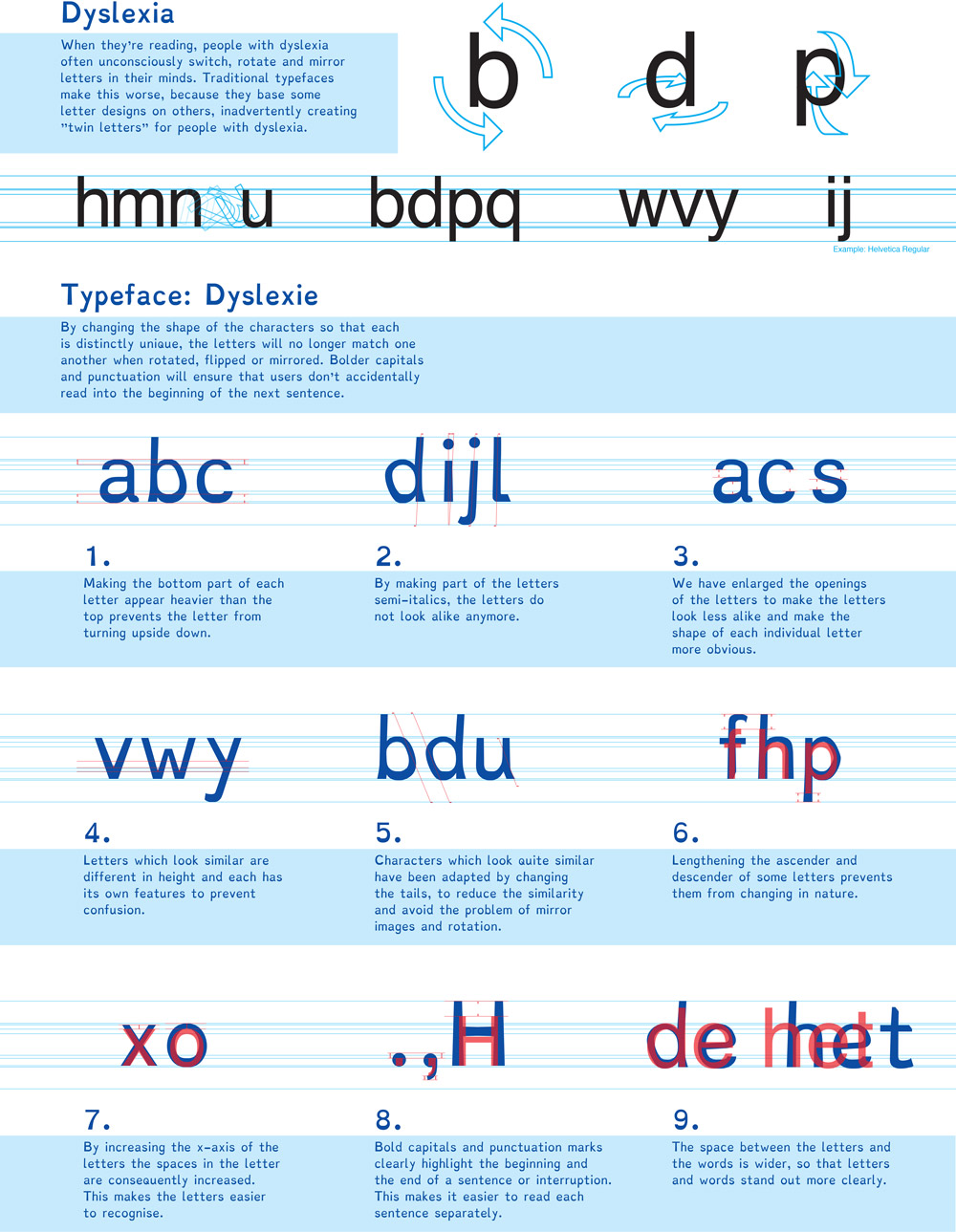 The Dyslexie Font Typeface For Dyslexia | New Open Dyslexic Font Free Download