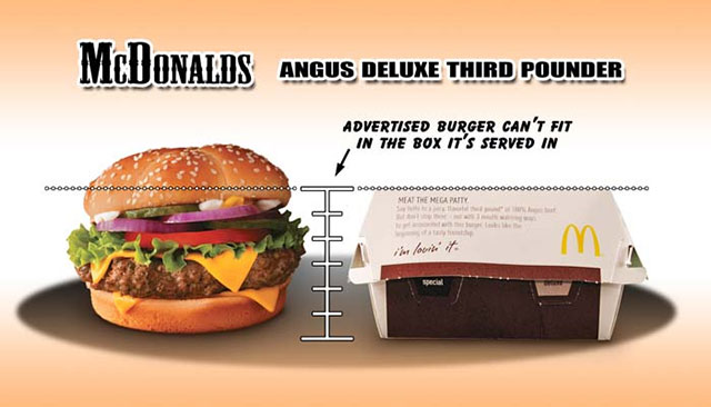 Fast Food Sizes - Ads vs Reality | Shocking Fast Food Comparison Pictures & Photos