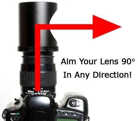 The Ultimate Camera Spy Lens | Top 10 Cool & Creative Best Gifts For Photographers: Funny Camera Gadgets & Accessories Too