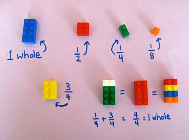 Math Lego Education For Children // 10 Creative Lego Machine & Robot Builds For Construction