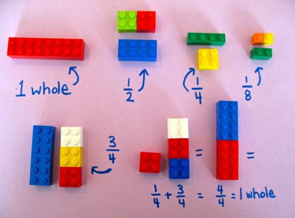 School Teacher Uses Lego To Teach Math To Children // 10 Creative Lego Machine & Robot Builds For Construction