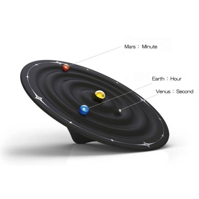 Astronomy Planets & Galaxy Magnetic Clock // 10 MOST Creative Clocks You'll Want In Your Home
