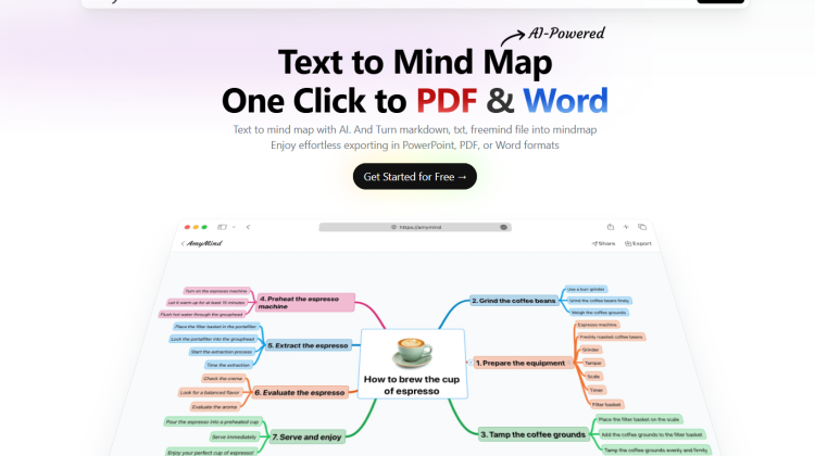 amymind coupon discount code