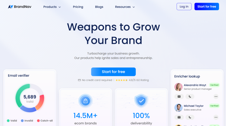 brandnav coupon discount code