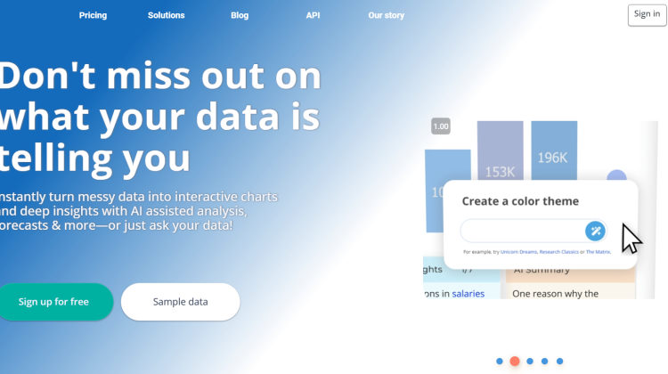 chartpixel coupon discount code
