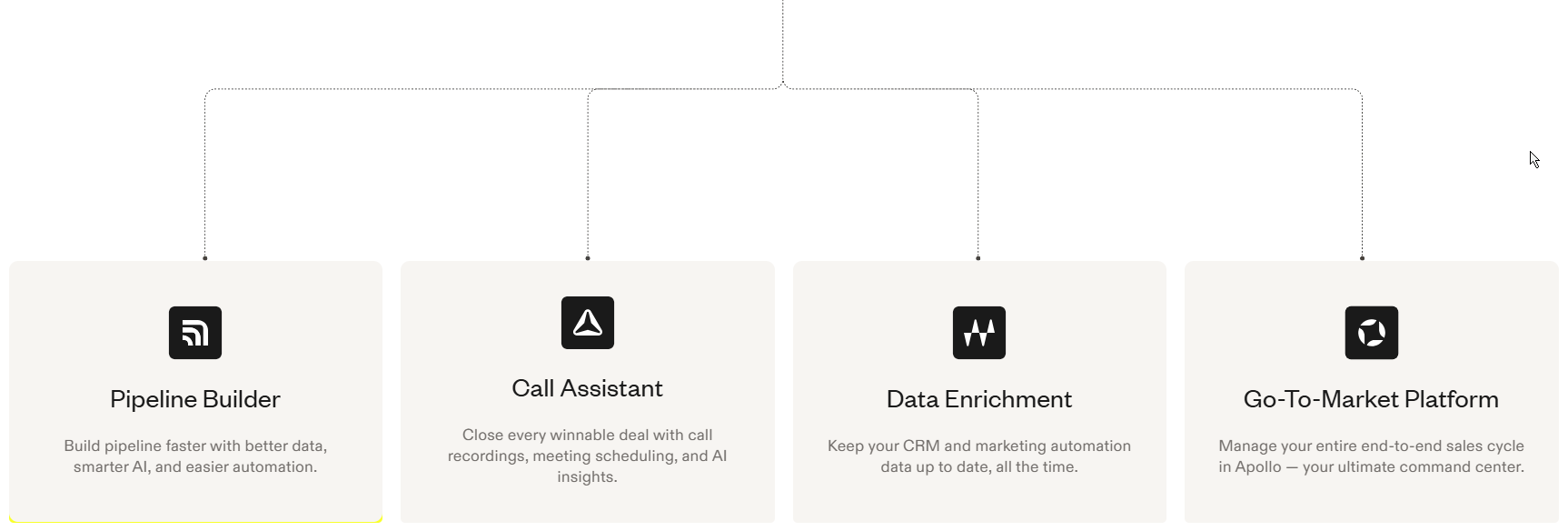 Apollo.io Review: All-in-One Sales Platform That SDRs Actually Need? 1 image 114