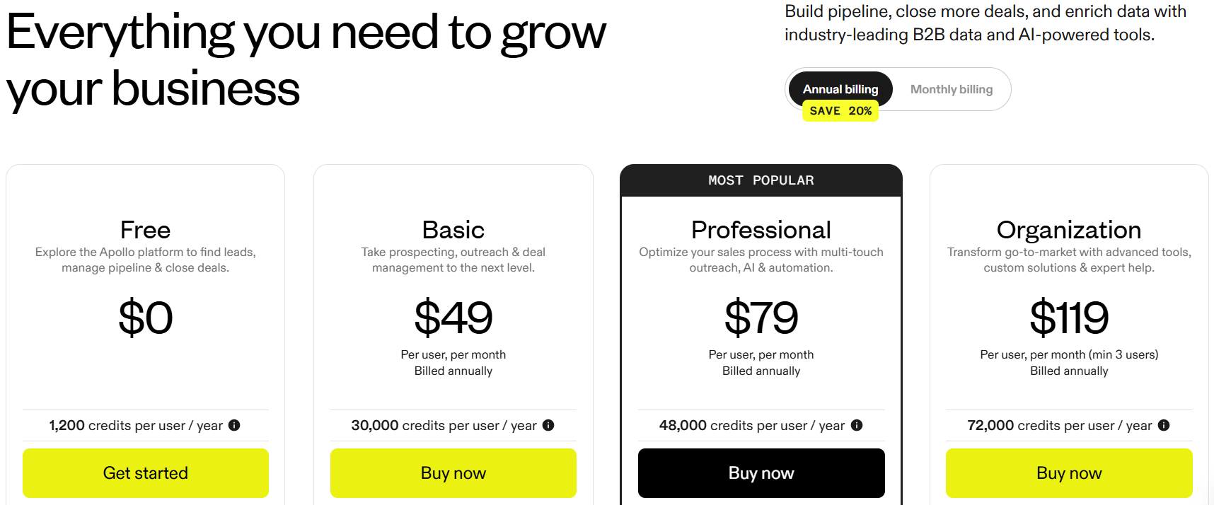 Apollo.io Review: All-in-One Sales Platform That SDRs Actually Need? 5 image 119