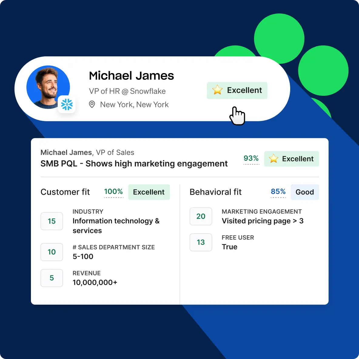 Apollo.io Review: All-in-One Sales Platform That SDRs Actually Need? 11 image 125