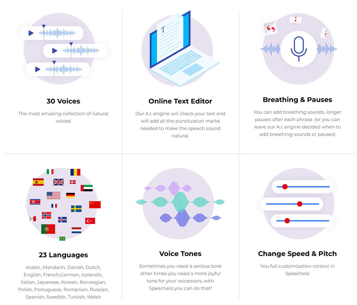 Speechelo Review: Does This AI Voice Generator Actually Sound Human? 3 image 21