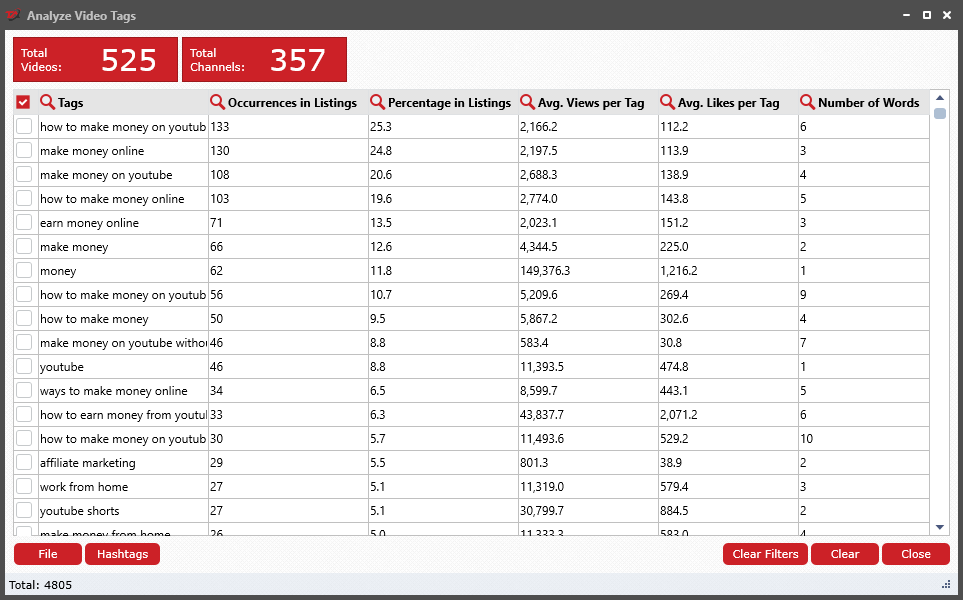Tube Atlas Review: Is This All-in-One YouTube Tool Worth Your Investment? 6 image 227