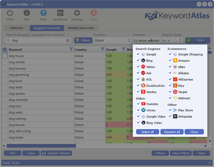 Keyword Atlas Review: Is This Multi-Source Keyword Tool Worth Your Investment? 1 image 229