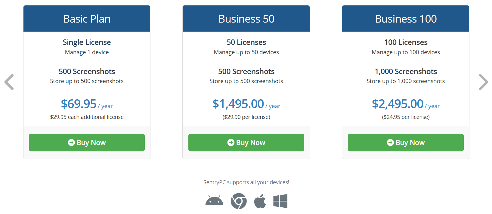 SentryPC Review: Is This Employee Monitoring Software Worth Your Investment? 4 image 277