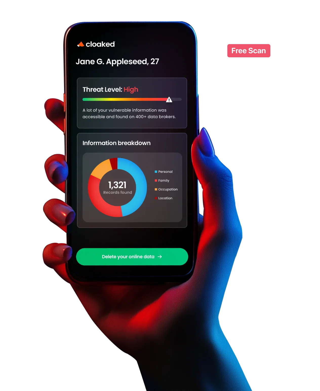 Cloaked Review: The Ultimate Privacy Shield for Digital Marketers 1 image 325